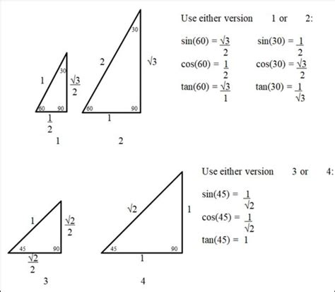 How To Find Trigonometric Ratios In Right Triangles