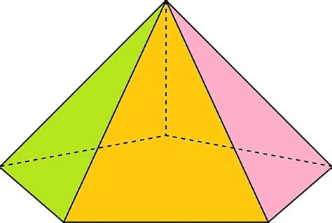 Pyramid Faces Edges Pyramid Square Based Faces Vertices Many Does