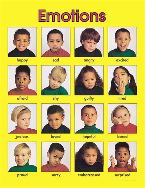 Feelings Charts And Feeling Faces Teaching Emotions