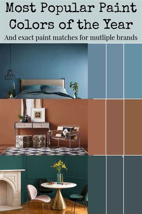 Popular Living Room Colors 2020 Home Styler
