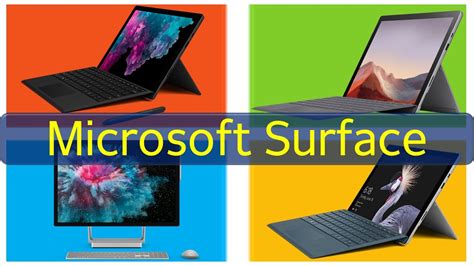 Microsoft Surface Evolution 2012 2020 Youtube