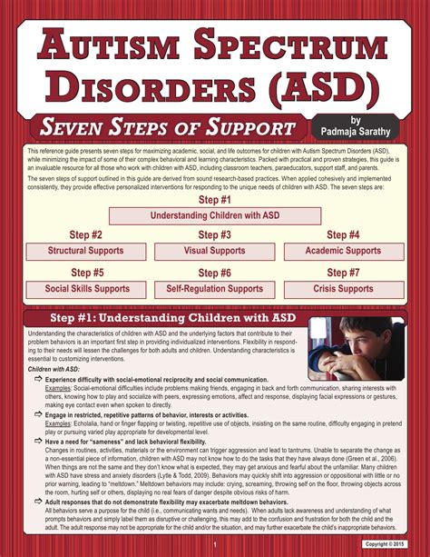 Autism Spectrum Disorders Asd Seven Steps Of Support Education 311