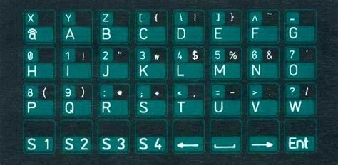 We all utilize technology for different purposes in different forms. 10 Different Types of Computer Keyboards - RankRed