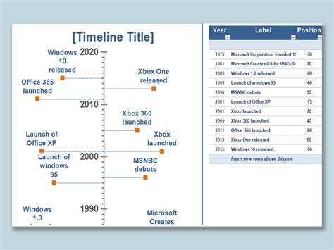 Excel Of Vertical Timelinexlsx Wps Free Templates