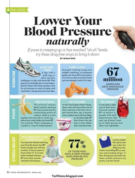 How To Naturally Lower Blood Pressure Without Medication Howto