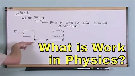 What Is Work In Physics 1 7 Youtube