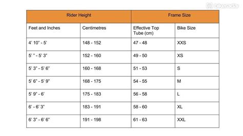 Bicycle Frame Size Calculator Bicycle Collection