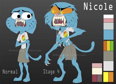 Claws Of Rage In 2022 Black Dog Gumball Nicole