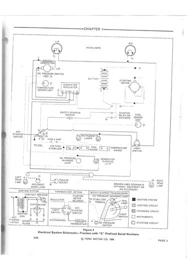 We show you how to wire up the fuse panel ignition switch etc. FORD 4630 ELECTRICAL DIAGRAM - Auto Electrical Wiring Diagram