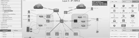What Is A Logical Network Diagram Graphical Networks Dcim Network