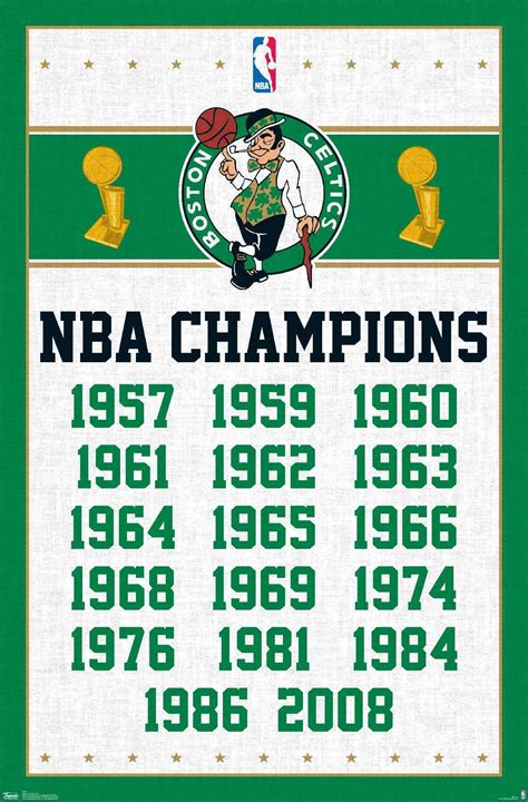 Nba Boston Celtics Champions 13 Poster