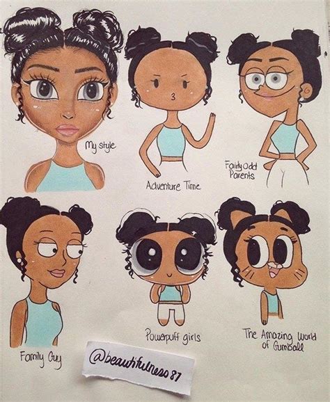 A New Instagram Trend Has Artists Copying Your Favourite Cartoon Styles | Art style challenge ...