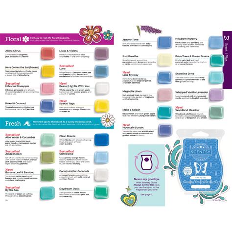 Scentsy Spring 2023 Catalog Fragrance List Incandescent Scentsy Us