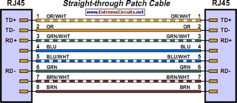Maybe you would like to learn more about one of these? Home Network for ADSL Circuit Diagram
