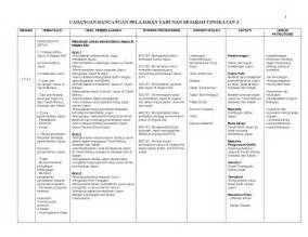 Penentangan tersebut menggambarkan adanya kepincangan dalam rancangan malayan union. Rpt Sejarah Tingkatan 3 2014 by SMK LEMBAH BIDONG - Issuu