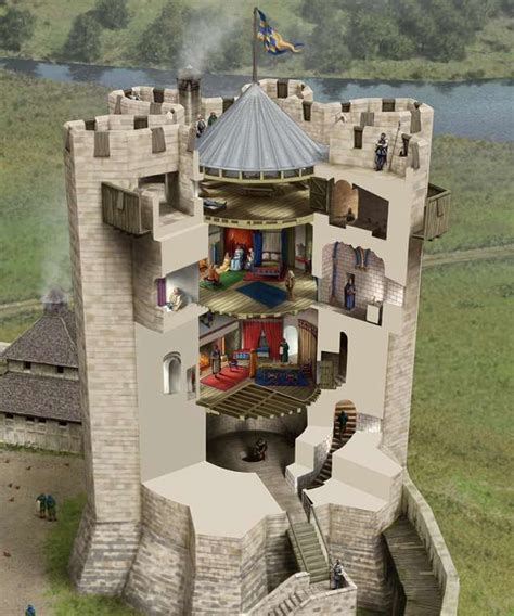 A Cutaway Reconstruction Drawing Of The Keep In About 1180 Showing The