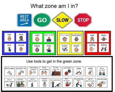 Size of the problem printable. The zones of regulations allows students to self-regulate their behaviours, emotions, and ...