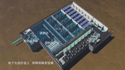 中国互联网联合辟谣平台 中国记协网 国家公祭网 科普中国 国家能源局网站 国家信访局网站 中国禁毒网 全民阅读官方网站. 台中暗藏「地下水庫」 「中水道」汙水再利用抗旱祕器 | ETtoday生活新聞 | ETtoday 新聞雲