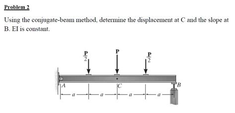 Solved Using The Conjugate Beam Method Determine The