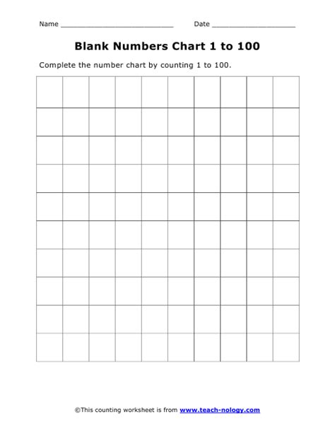 Blank Counting Numbers Chart