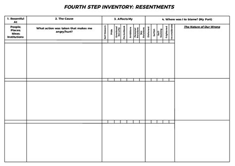 Step 4 Resentment Worksheet