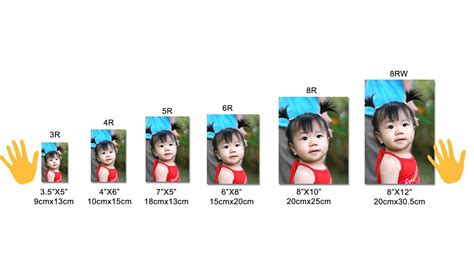 Photo Sizes In Cm How To Obtain An Image Dimension Size In