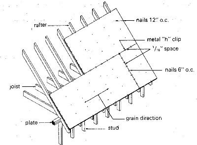 We did not find results for: Roof Sheathing Materials
