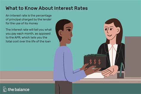 Many credit cards (especially store credit cards) offer a single apr to all borrowers, regardless of credit history. Interest Rate: Definition, How They Work, Examples