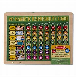  Doug Magnetic Responsibility Chart