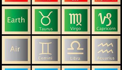 What Color To Wear Today Astrology