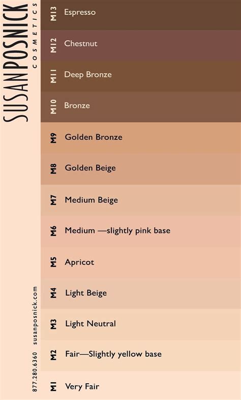 According to theorodra, neutral tones look great in neutral colors, so stick with shades that fall in the middle of the color spectrum. Colors for skin tone image by Becca on art tips | Skin ...