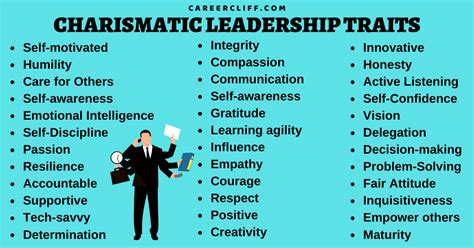 15 Inspirational Charismatic Leadership Traits Career Cliff