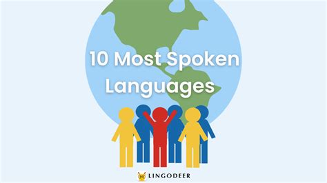 10 Most Spoken Languages In The World 2023