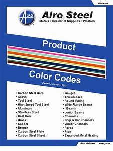Color Code Chart Sheet Metal Structural Steel