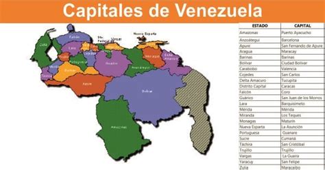 Estado Y Capitales De Venezuela Listado Completo