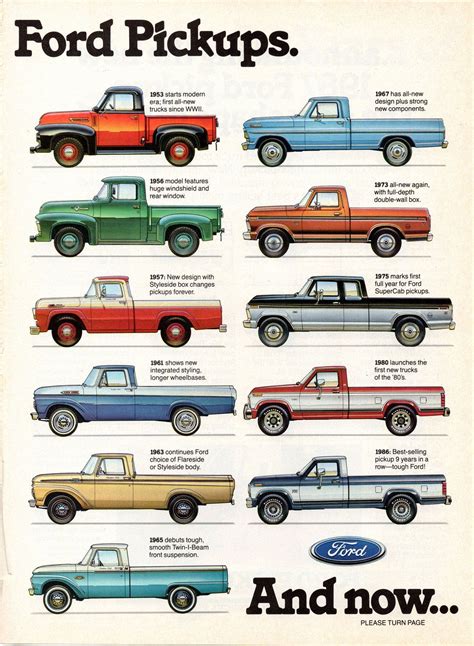 Ford Trucks Through The Years Pictures Wall Options