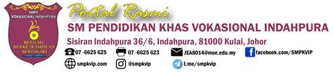Perhimpunan indonesia merupakan pelopor gerakan nasionalis indonesia yang mengadvokasi kemerdekaan indonesia dari belanda. JOM MEMBACA BERSAMA 10 MINIT - SM Pendidikan Khas ...