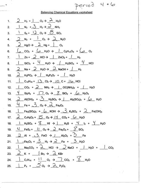 This process is summarized by a chemical equation. Gizmo Balancing Chemical Equations Answer Key - Tessshebaylo