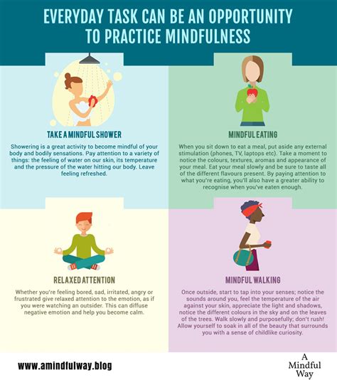 Mindfulness Is Simply Being Present With A Moment By Moment Focus It