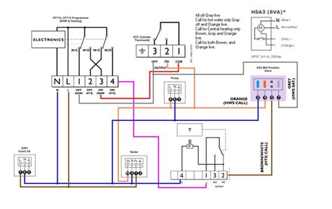 switchmaster motorised valve wiring diagram wiring diagram