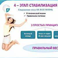 Диеты дюкана 4 фазы Диета Дюкана - обзор Диета Дюкана - обзор Диеты дюкана 4 фазы