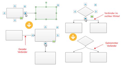 We did not find results for: die Flussdiagramm Shapes verbinden (mit Bildern ...