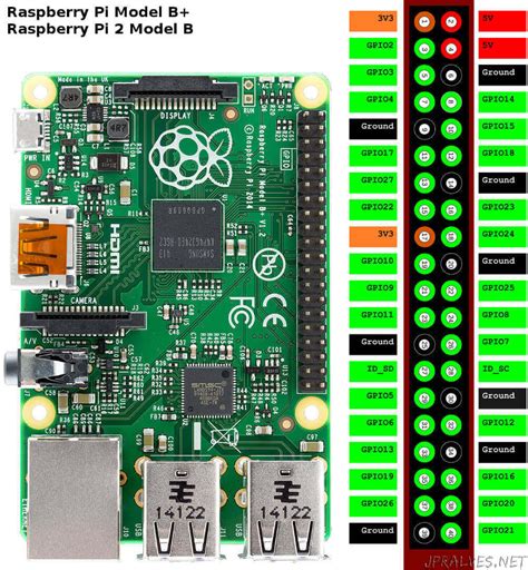 Shutdown Button For Raspberry Pi Jpralves Net