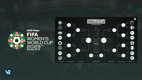 Watch Fifa Women S World Cup 2023 Round Of 16 In Italy On Bbc Iplayer