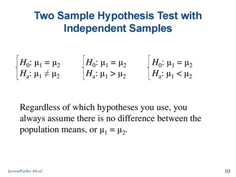 Hypothesis Testing With Two Samples Online Presentation