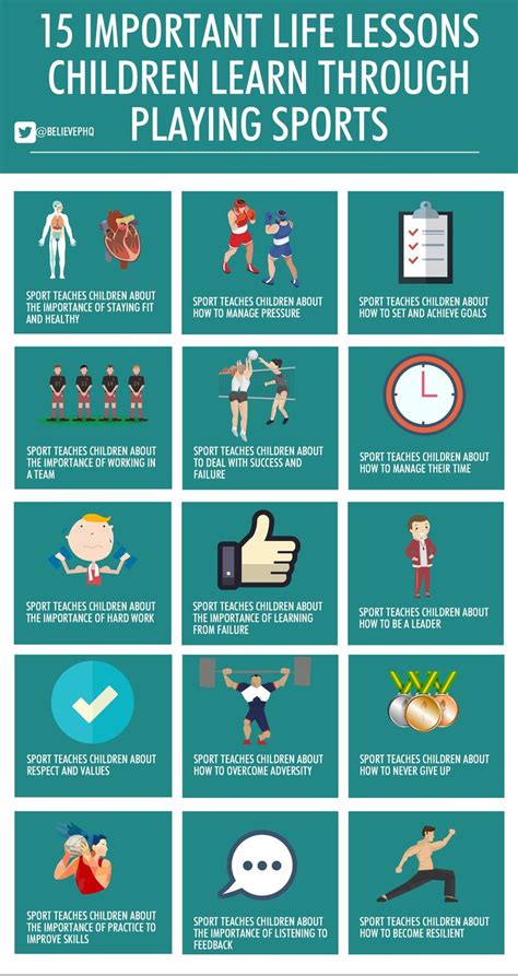 The Benefits Of Playing Sport Newlands College Sport And Active