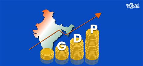 Unveiling Strong Indias Gdp Growth Trends And Impact