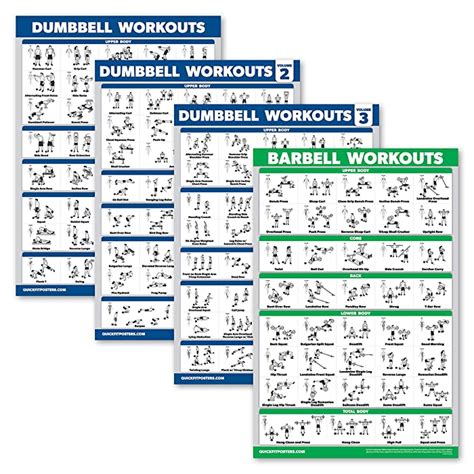 Buy 4 Pack Dumbbell Workout Posters Volume 1 2 3 Barbell