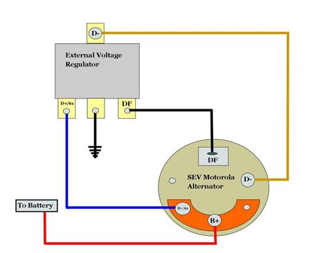 Porsche 911 Alternator Wiring Diagram Ecoced