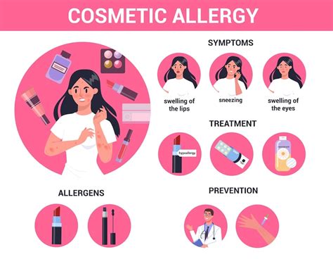 Premium Vector Woman With Cosmetic Allergy Sypmtoms And Treatment